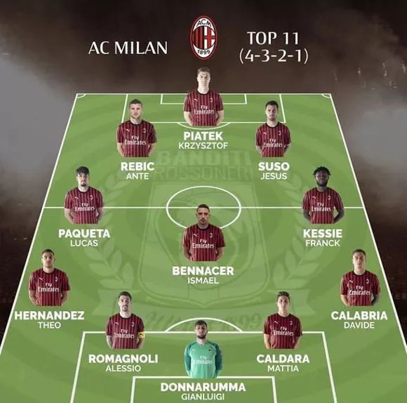 德媒：马延达在桑德兰机会寥寥，法鹰、斯图和狼堡关注（德媒：马延达在桑德兰难获机会，尼斯、斯图加特与沃尔夫斯堡关注）